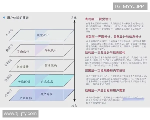 非凡娱乐安全运营保障体系构建与实践探索全面提升用户体验与信任度 非凡娱乐安全运营保障体系构建与实践探索全面提升用户体验与信任度
