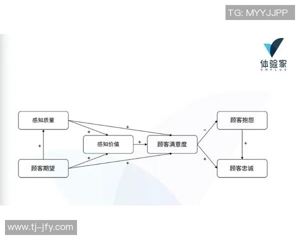 沐鸣2用户热评汇总真实反馈分享使用体验与满意度分析