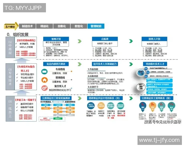 非凡娱乐技术路线图探索未来数字娱乐的创新与发展之路