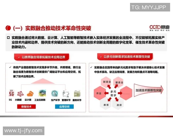 星空娱乐数据可信计算助力数字经济安全发展与创新应用探索