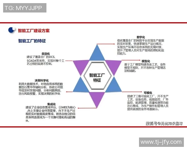 豪门国际计算存储一体化助力企业数字化转型与智能化升级新机遇 豪门国际计算存储一体化助力企业数字化转型与智能化升级新机遇