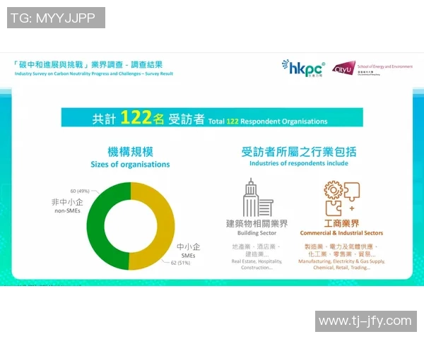 碳中和世界杯承诺能否兑现第三方审计报告即将揭晓真相